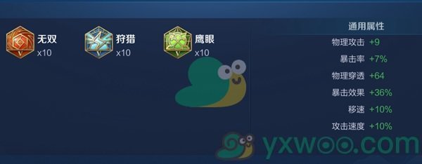 《王者荣耀》鲁班七号最强六神出装顺序和铭文搭配