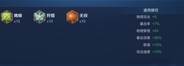 《王者荣耀》阿珂最强六神出装顺序和铭文搭配