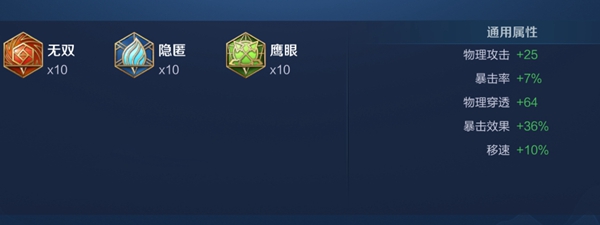 《王者荣耀》阿珂最强六神出装顺序和铭文搭配