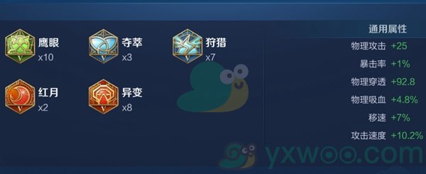 《王者荣耀》李白最强六神出装顺序和铭文搭配