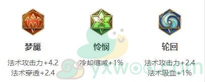 《王者荣耀》貂蝉最强六神出装顺序和铭文搭配