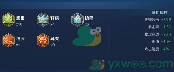 《王者荣耀》兰陵王最强六神出装顺序和铭文搭配