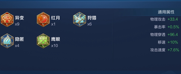 《王者荣耀》裴擒虎最强六神出装顺序和铭文搭配