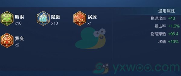 《王者荣耀》元歌最强六神出装顺序和铭文搭配