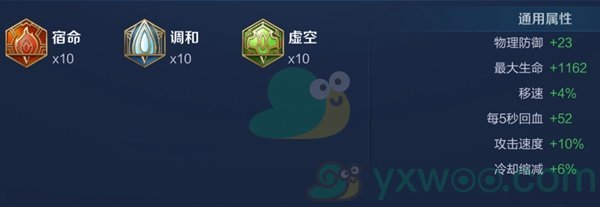 《王者荣耀》苏烈最强六神出装顺序和铭文搭配