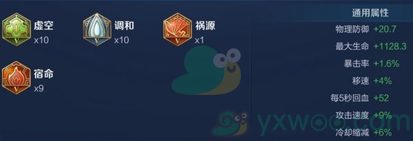 《王者荣耀》苏烈最强六神出装顺序和铭文搭配