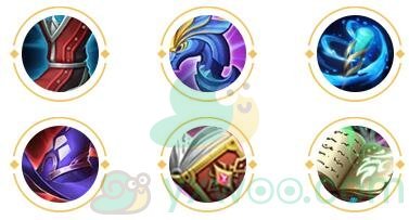 《王者荣耀》弈星最强六神出装顺序和铭文搭配