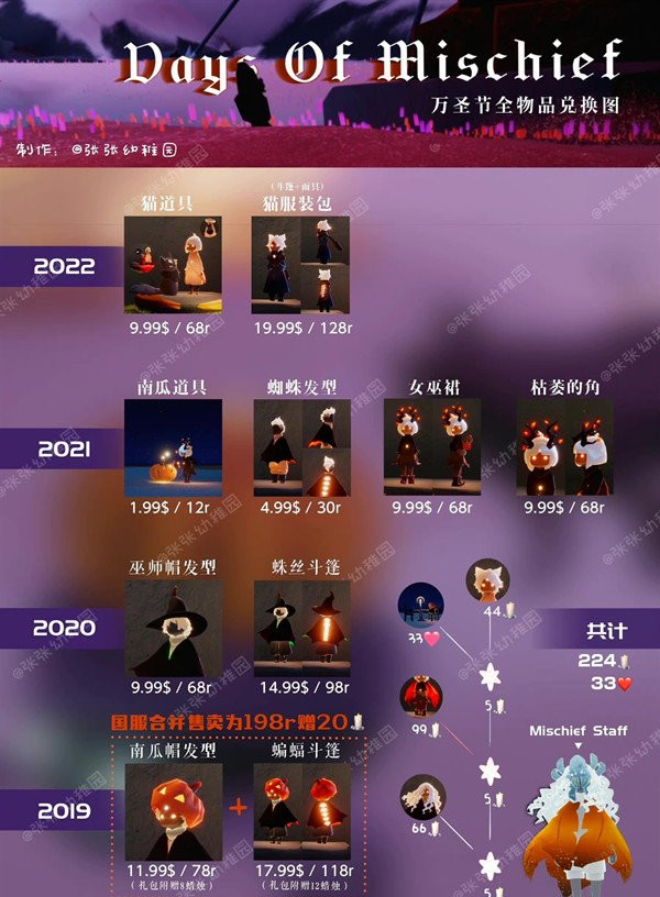 《光遇》2022年万圣节活动可以兑换哪些物品