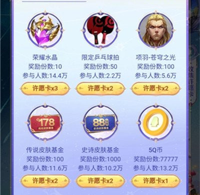 《王者荣耀》七周年许愿活动攻略介绍