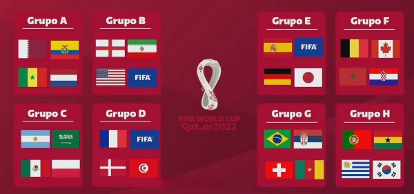 2022世界杯开赛时间介绍