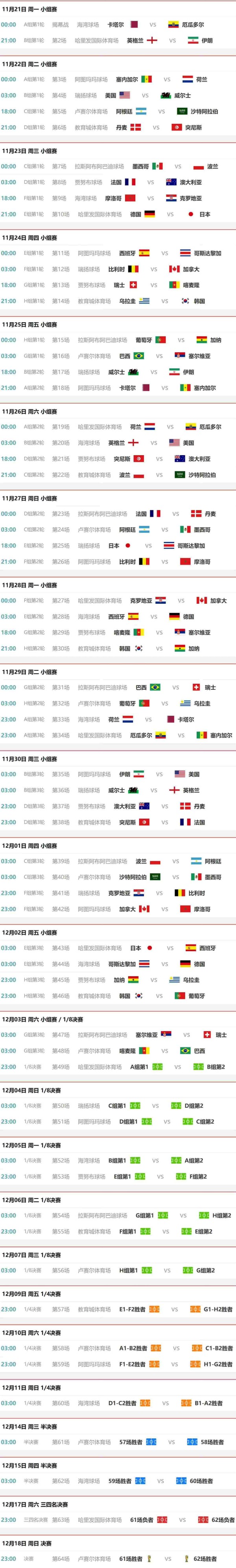 2022世界杯赛程时间表分享