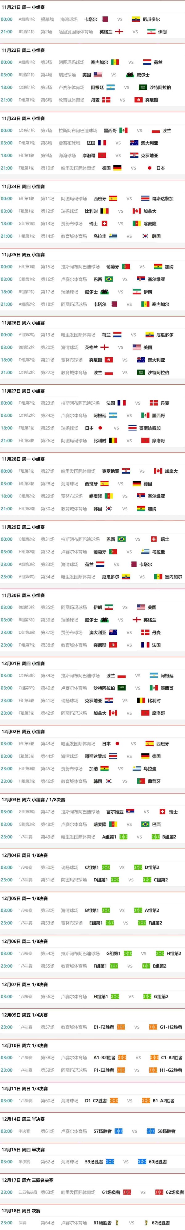2022世界杯赛程时间表分享