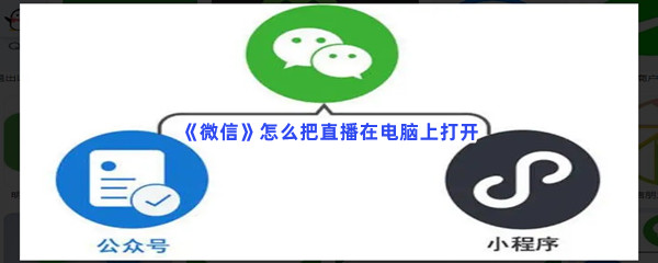 《微信》怎么把直播在电脑上打开