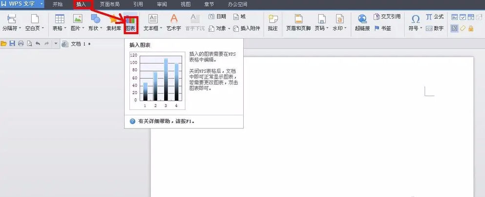 《WPSoffice》怎么制作折线图