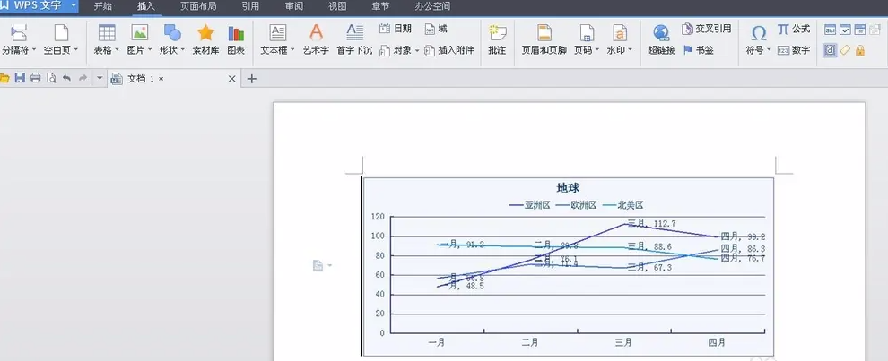 《WPSoffice》怎么制作折线图