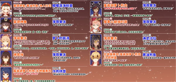 《原神》有香自西来寻味北地角色喜好介绍