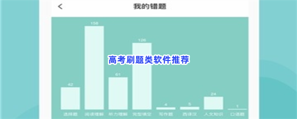 高考刷题类软件推荐