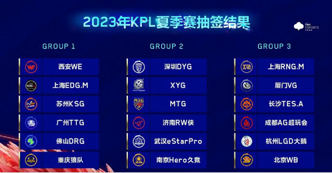 《王者荣耀》kpl2023夏季赛开始时间一览