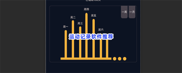 运动记录软件推荐