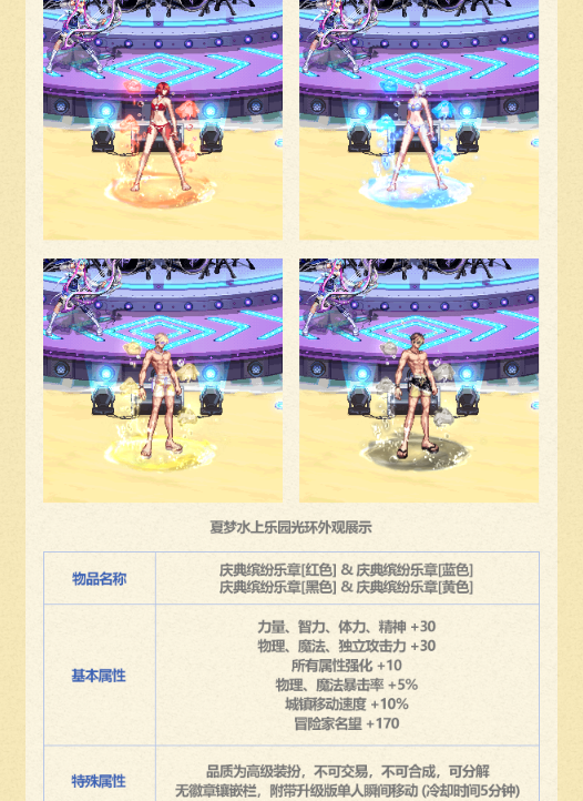 DNF《地下城与勇士》夏日套光环属性有哪些