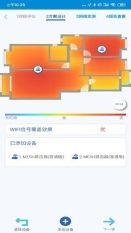 全屋wifi评测