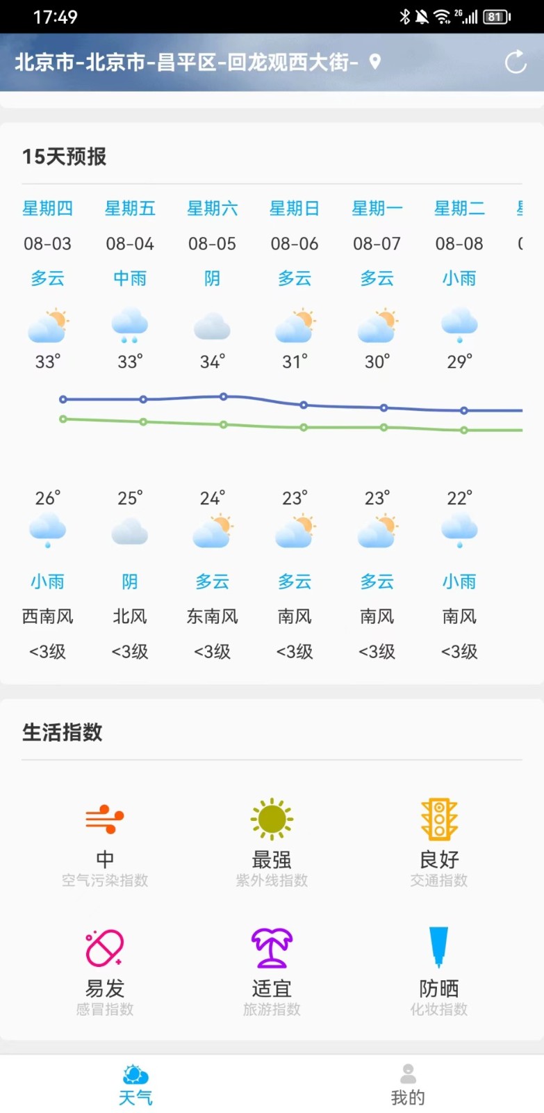 雷公天气