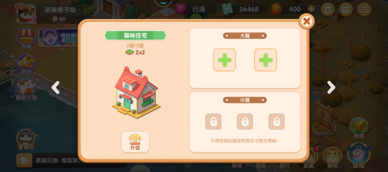 《遇见喵克斯》猫咪住宅等级有什么用