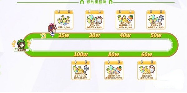 《赛马娘》国服预约地址介绍