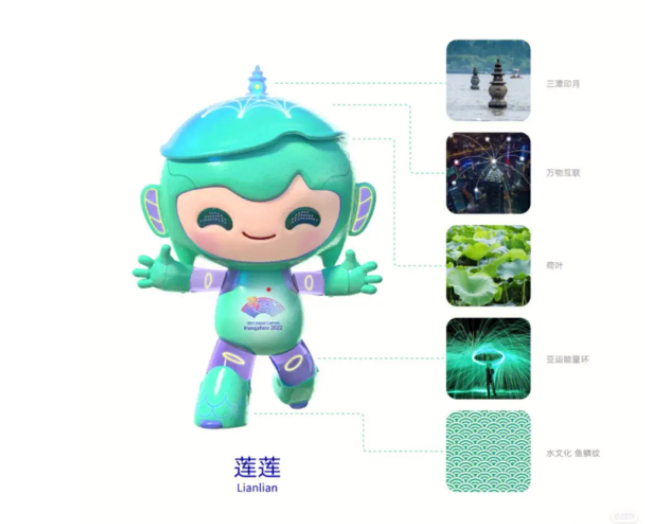 2023杭州亚运会吉祥物图片分享