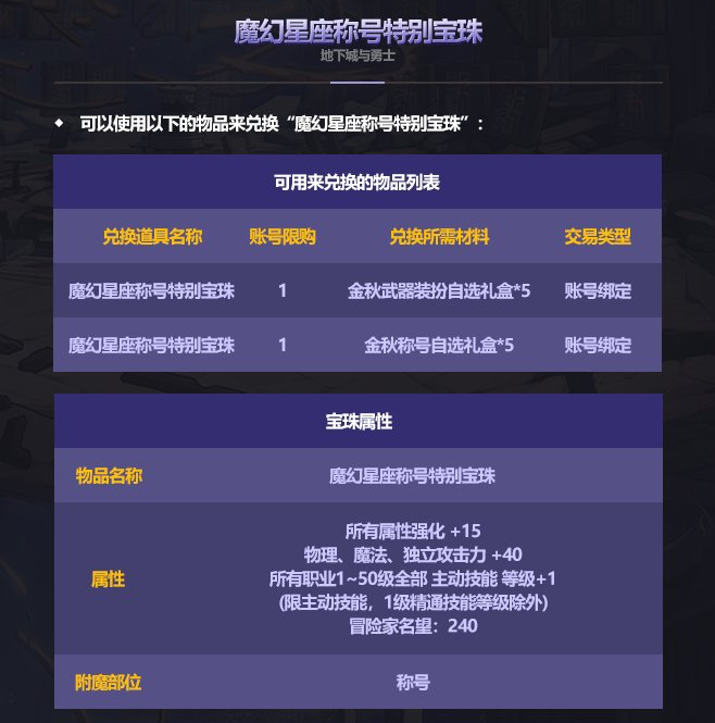 DNF《地下城与勇士》2023国庆礼包特别宝珠属性一览