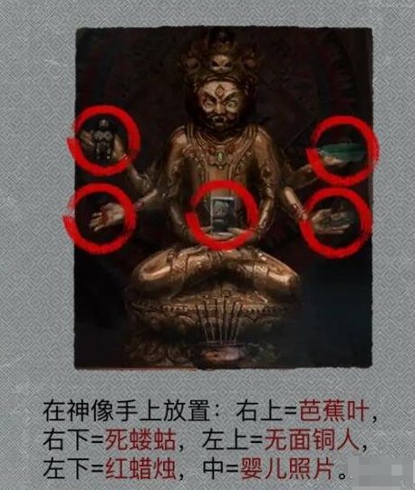 《纸嫁衣》第二章佛像怎么摆