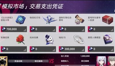 《崩坏星穹铁道》完成模拟市场的方法大全