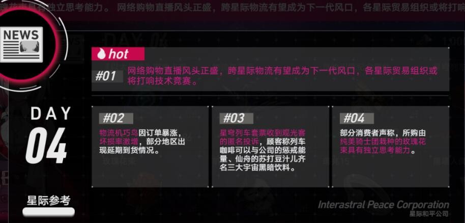 《崩坏星穹铁道》怎么完成模拟市场第四天