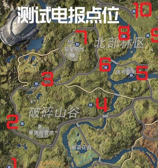 《星球重启》怎么获得测试电报？电报点位介绍