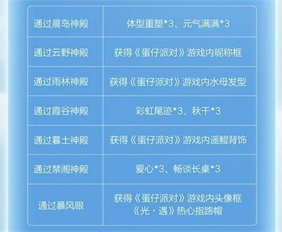 《光遇》蛋仔联动指引团有哪些任务？指引团任务一览