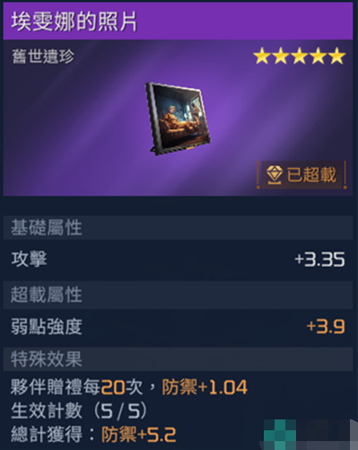 《星球重启》不知道埃雯娜的照片怎么获得的快来看！超简单获取埃雯娜的照片方法是什么？