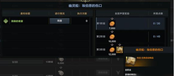 《命运方舟》1100后怎么提升？1100后提升步骤有哪些呢？