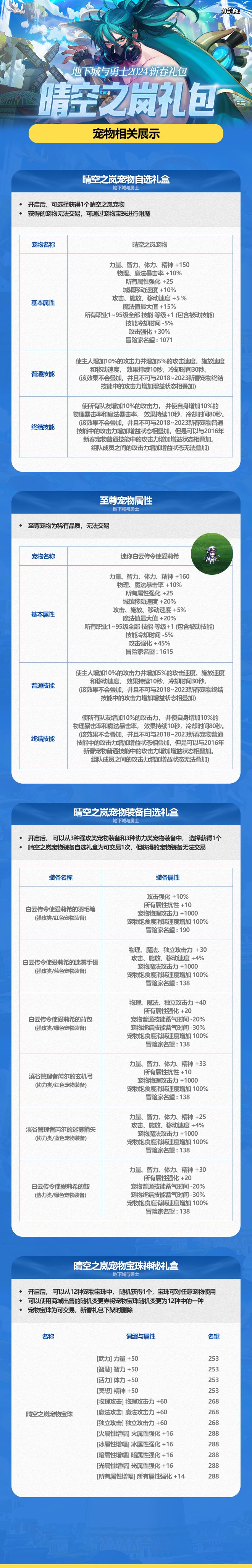 DNF《地下城与勇士》2024年春节套宠物介绍