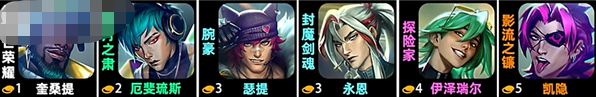 《云顶之弈》s10腕豪技能是什么？s10腕豪技能介绍给你！