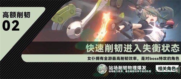 《绝区零》可琳·威克斯技能天赋是什么？最全角色攻略