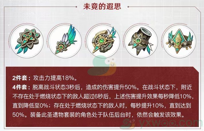 《原神》4.6版本新圣遗物是什么？谁可以刷取呢