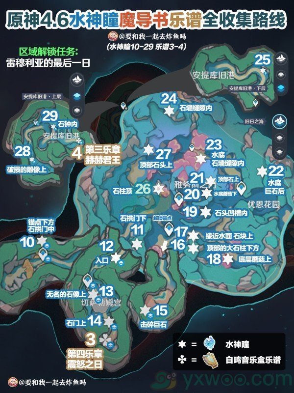 《原神》55个水神瞳8本魔导书6章乐谱全路线攻略