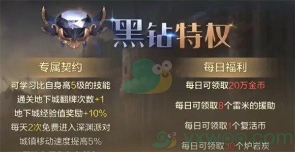 《地下城与勇士：起源》黑钻价格是多少？有什么奖励呢