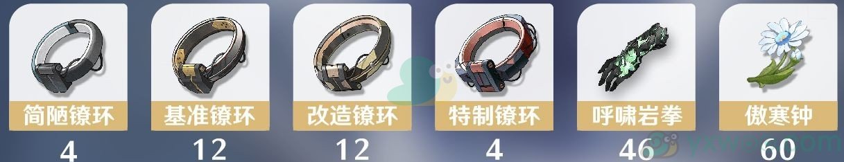 《鸣潮》秧秧需要什么材料升级呢？角色升级要什么材料呢