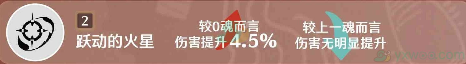 《鸣潮》炽霞共鸣链有什么效果？要抽的话推荐抽几命呢