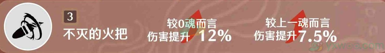 《鸣潮》炽霞共鸣链有什么效果？要抽的话推荐抽几命呢