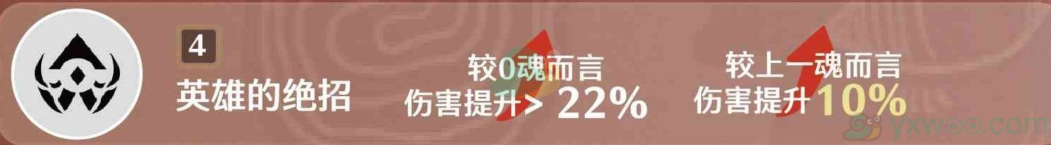 《鸣潮》炽霞共鸣链有什么效果？要抽的话推荐抽几命呢