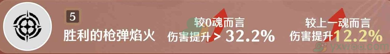 《鸣潮》炽霞共鸣链有什么效果？要抽的话推荐抽几命呢