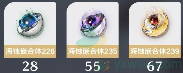 《鸣潮》卡卡罗满级的话需要什么材料呢？需要花费多少贝币呢