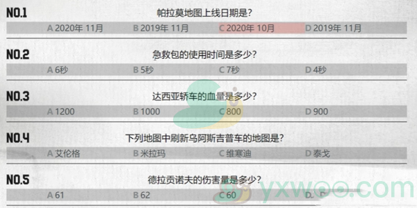 《pubg》重返故地答题答案分享！轻松拿满100分哦